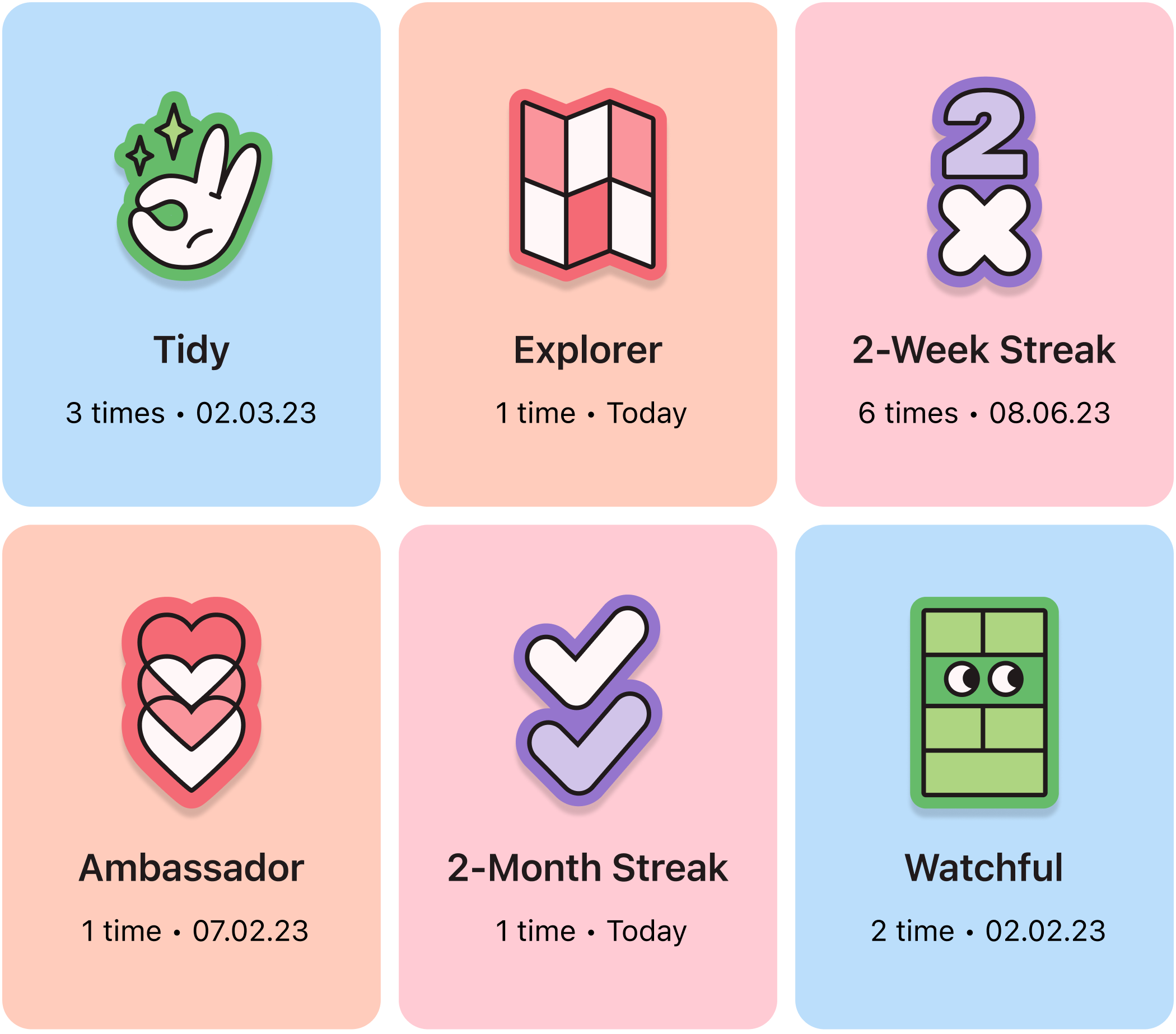 Badges for completed tasks